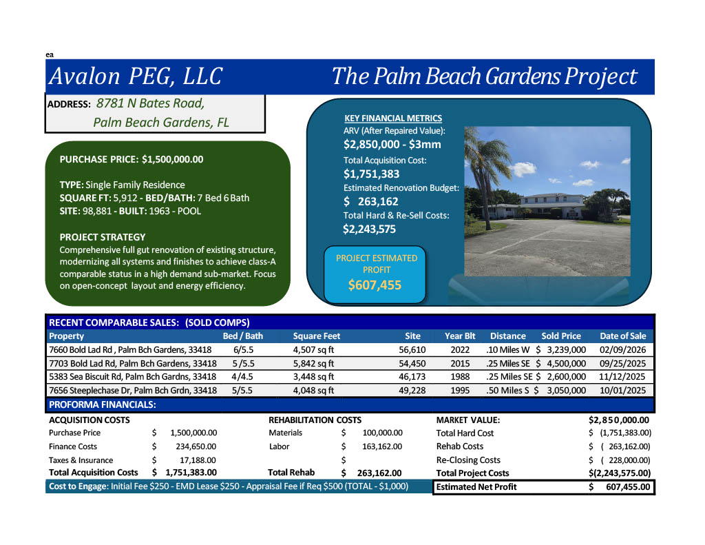 Project 33418 001