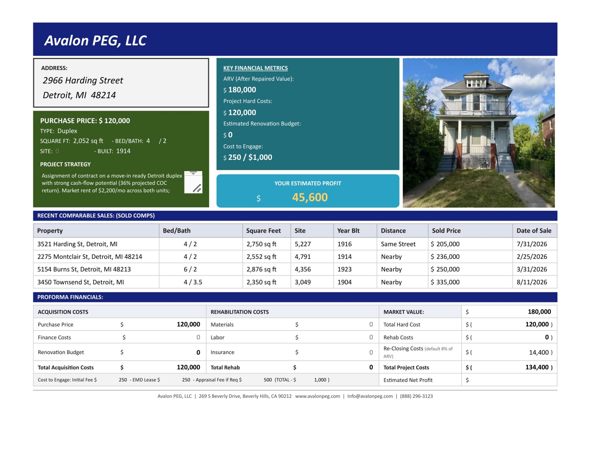 Avalon PEG - Project Card Template 002-1
